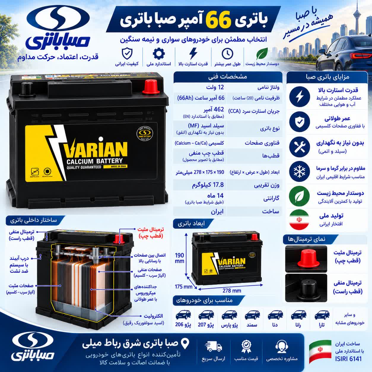 باتری 66 آمپر واریان صبا باتری - Image 4